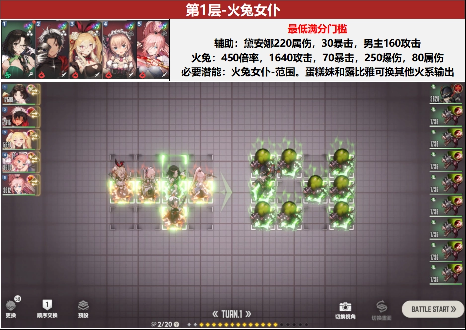 傲慢塔最速满分通关